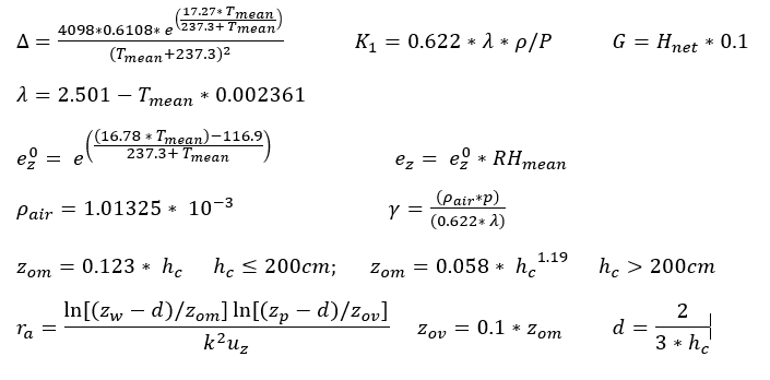 Penman subequations